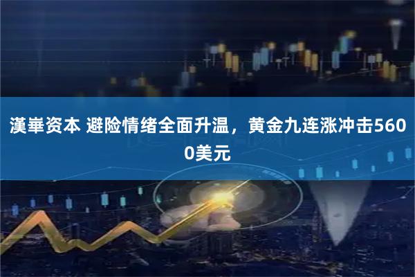 漢崋资本 避险情绪全面升温，黄金九连涨冲击5600美元